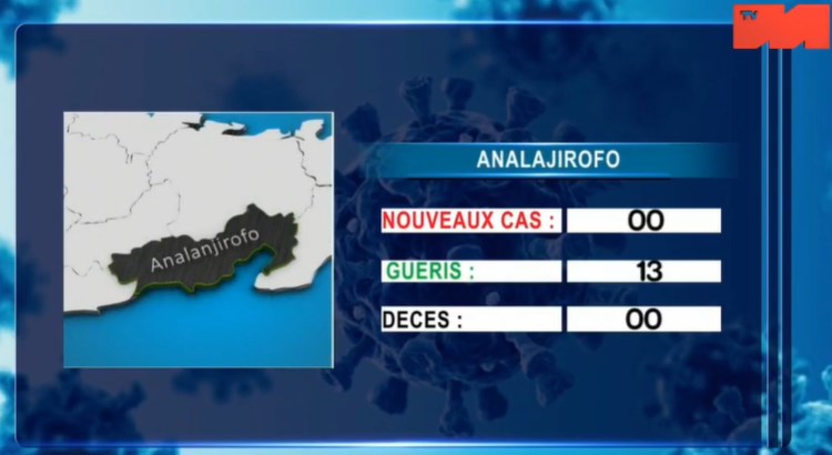 cas dans les régions