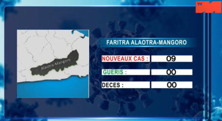 Alaotra Mangoro 05 mai 2021