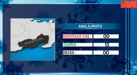 Analanjirofo 05 mai 2021