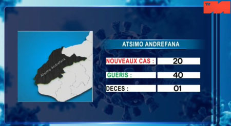 Atsimo Andrefana 05 mai 2021