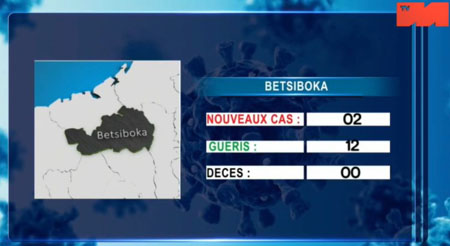 Betsiboka 05 mai 2021