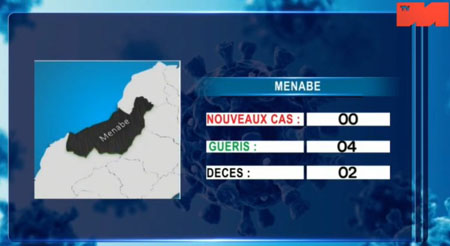 Menabe 05 mai 2021