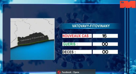 Vatovavy Fitovinany 05 mai 2021