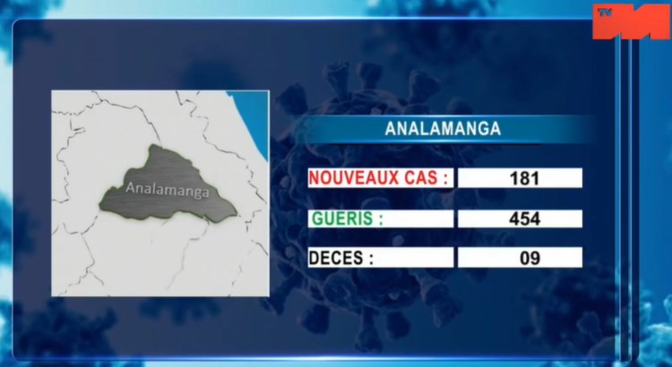 Analamanga