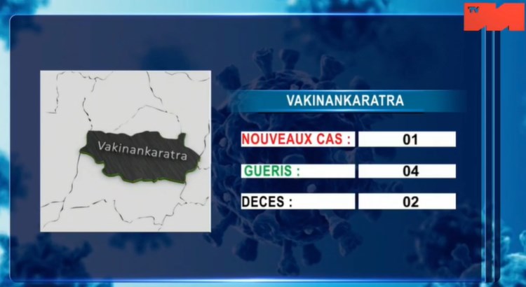 cas dans les régions