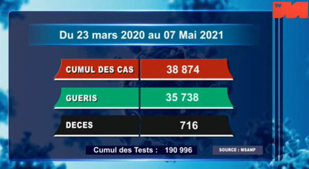 07 mai 2021_cumul