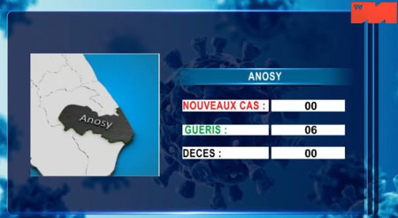 Anosy 07 mai 2021