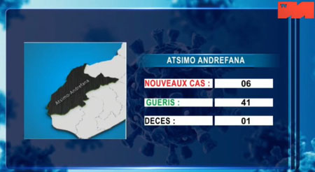 Atsimo Andrefana 07 mai 2021