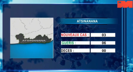 Atsinanana 07 mai 2021