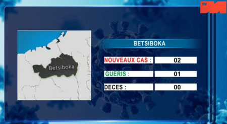 Betsiboka 07 mai 2021