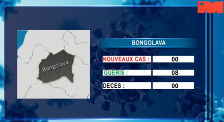 Bongolava 07 mai 2021