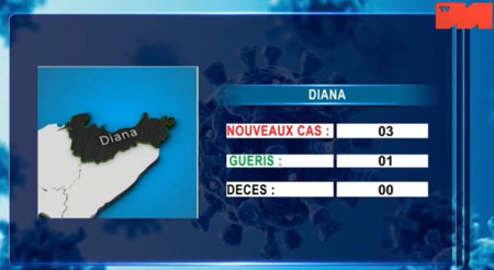 Diana 07 mai 2021