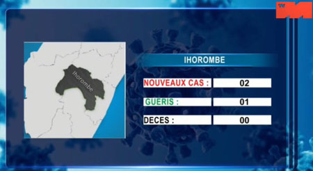 Ihorombe 07 mai 2021