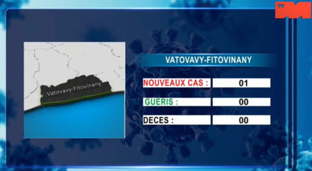 Vatovavy Fitovinany 07 mai 2021