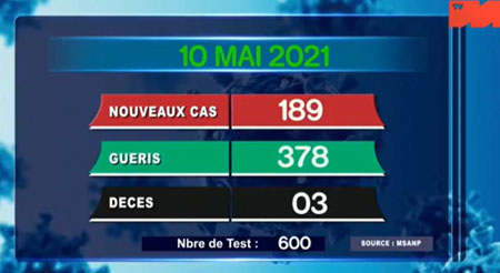 10 mai 2021