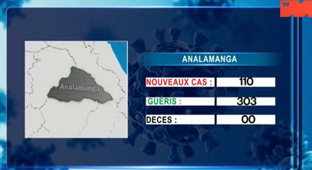 Analamanga 10 mai 2021