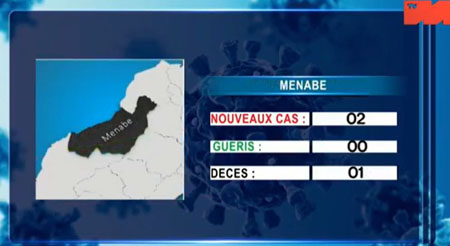 Menabe 10 mai 2021