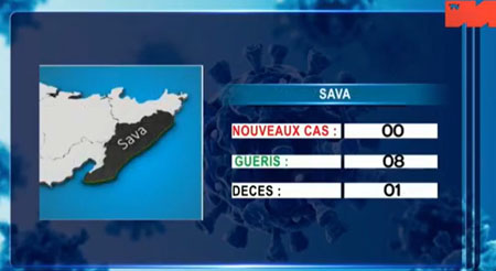 Sava 10 mai 2021
