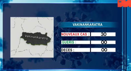 Vakinankaratra 10 mai 2021
