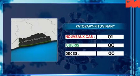 Vatovavy Fitovinany 10 mai 2021