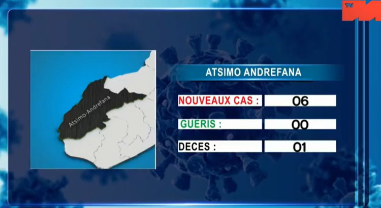 Cas dans les régions