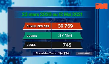 12 mai 2021_cumul