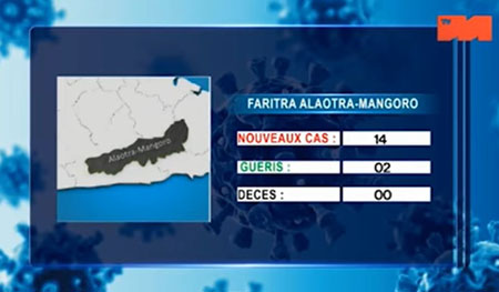 Alaotra Mangoro 12 mai 2021