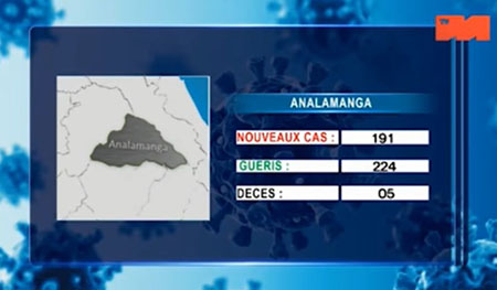 Analamanga 12 mai 2021
