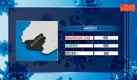 Androy 12 mai 2021