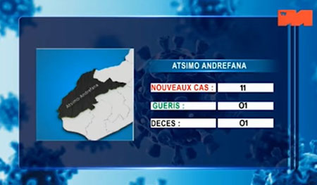Atsimo Andrefana 12 mai 2021