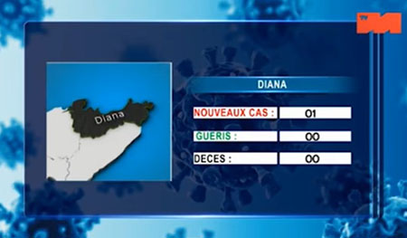 Diana 12 mai 2021