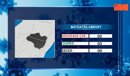 Matsiatra Ambony 12 mai 2021