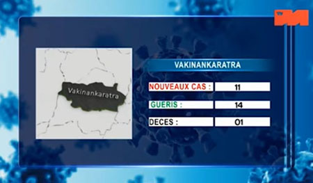Vakinankaratra 12 mai 2021