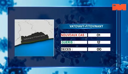 Vatovavy Fitovinany 12 mai 2021