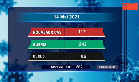 14 mai 2021