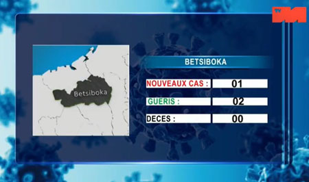Betsiboka 14 mai 2021_1
