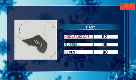 Itasy 14 mai 2021_cumul