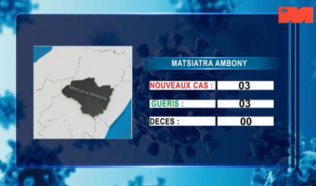 Matsiatra Ambony 14 mai 2021_1