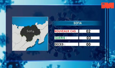 Sofia 14 mai 2021_1