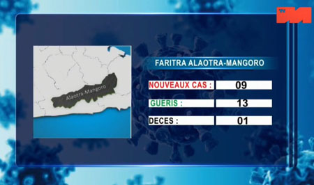 Alaotra Mangoro 15 mai 2021