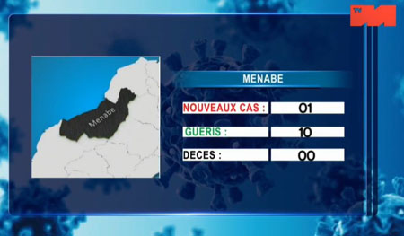 Menabe 18 mai 2021