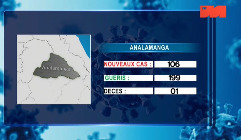 Analamanga