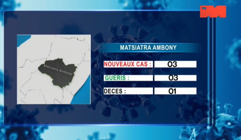 cas dans les régions