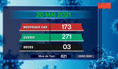 20 mai 2021