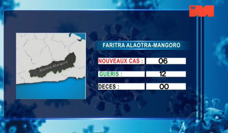 Alaotra Mangoro 20 mai 2021