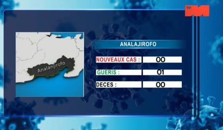 Analanjirofo 20 mai 2021