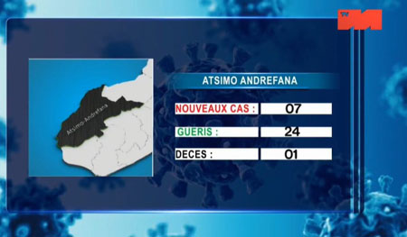 Atsimo Andrefana 20 mai 2021