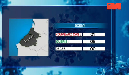 Boeny 20 mai 2021