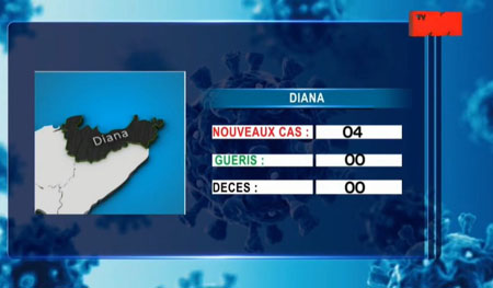 Diana 20 mai 2021