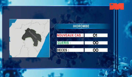 Ihorombe 20 mai 2021